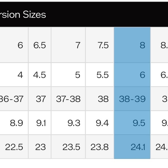 FLY LONDON Women’s Mary Jane Wedge Shoe! Made in Portugal 39 8 81/2
BAWO543FLY - Picture 10 of 13